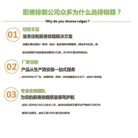 为什么选择锐赣 副本